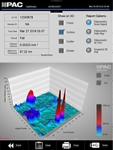 PAC's Ellipsometer Now Offers 3D Interactive Reports